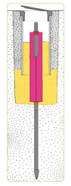 Sectional Rod Monument with floating sleeve exclusively from Berntsen Survey Markers